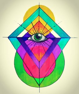 Eyes upon heaven and earth